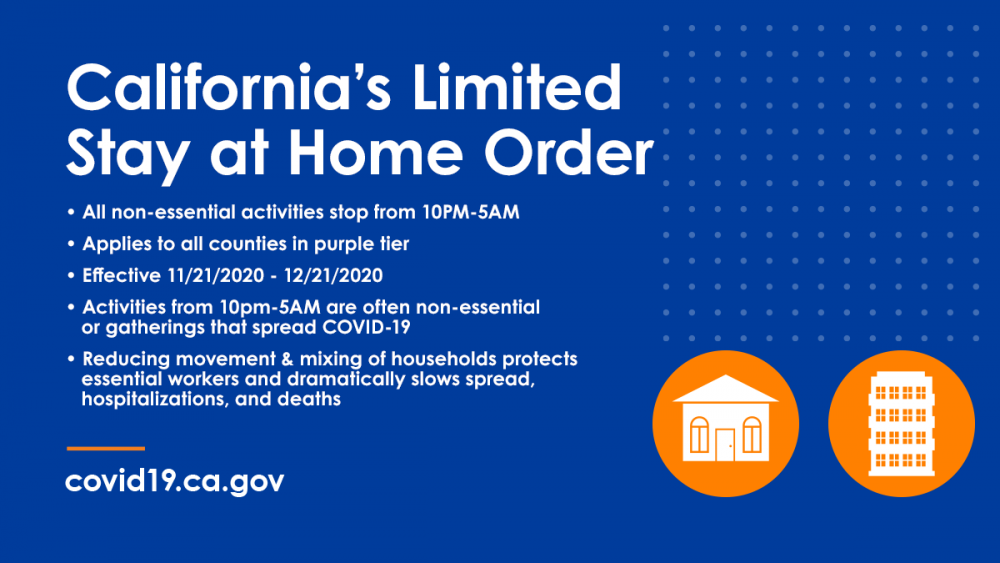 CA Limited Stay at Home Order